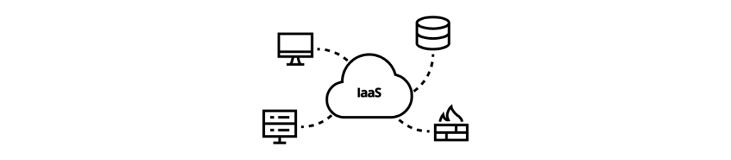 IaaS для бизнеса