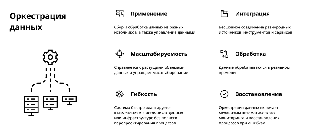 Data orchestration_2.png Оркестровка данных в IT структуре